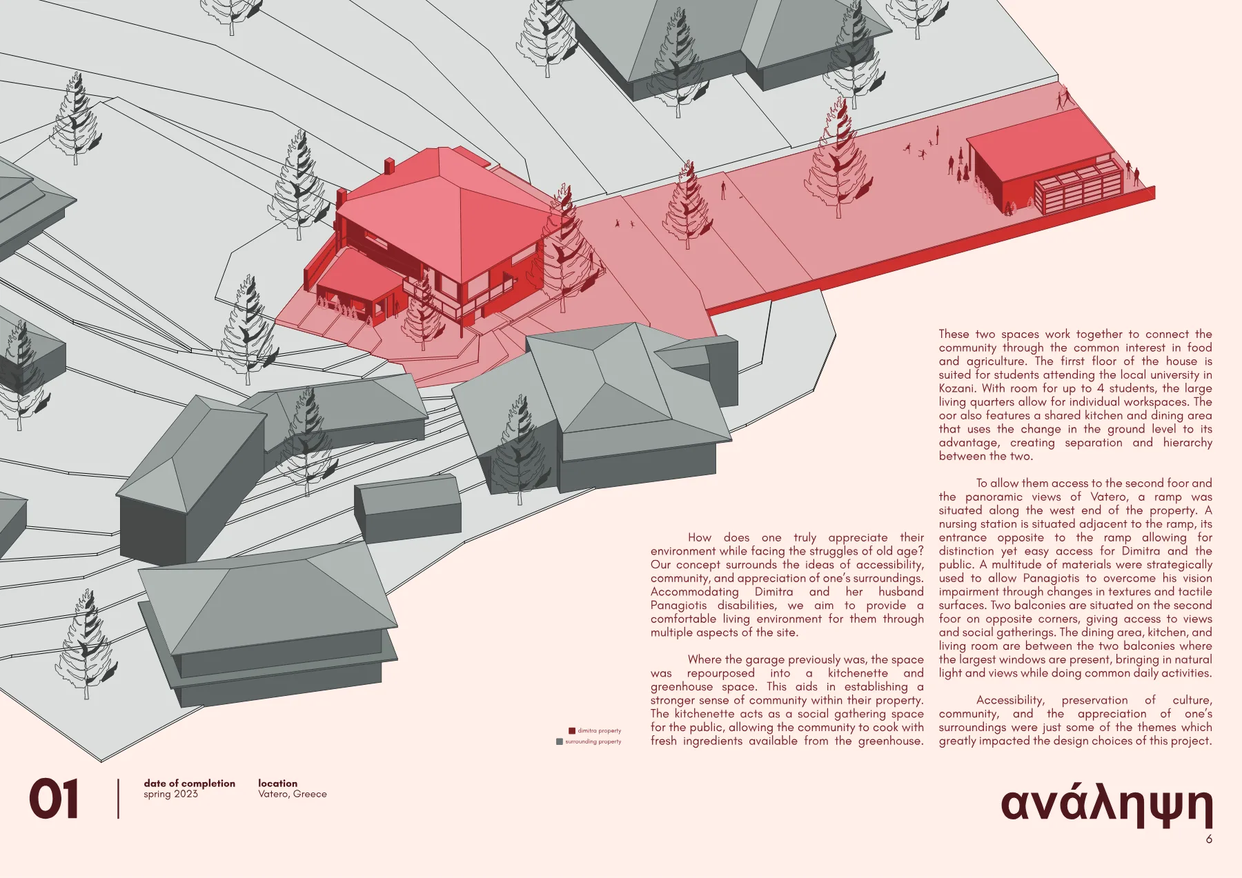 Ανάληψη site concept and project text.