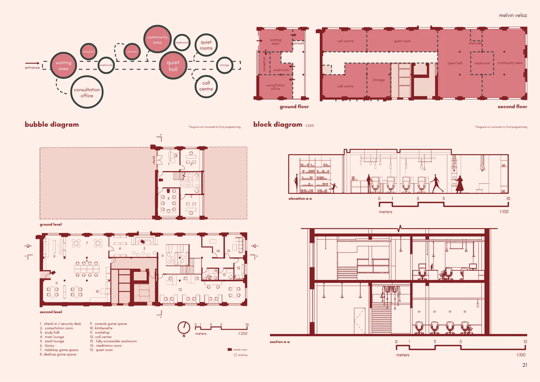 Adolescent Escape bubble diagram, block diagram, floor plans, elevation, and section.
