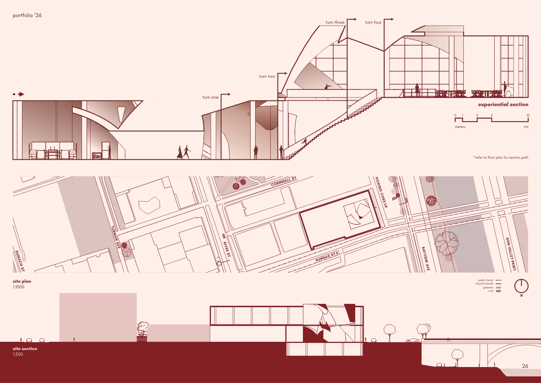 Porsche Reimagined site plan and experiential section.